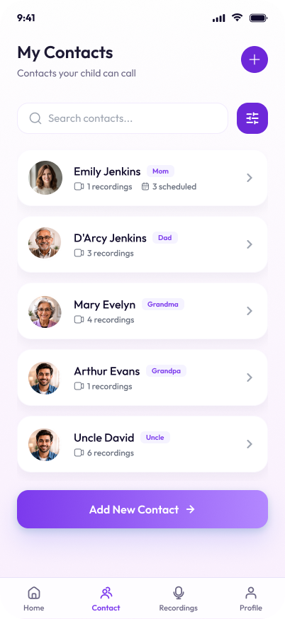 Family Contacts
